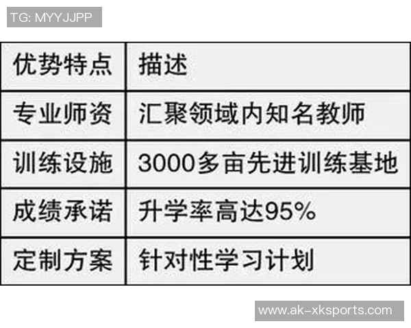 济南高考体育特长生培训全面提升运动技能与应试能力的专业课程